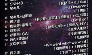 2019跨年晚会节目单 2019跨年晚会节目单