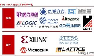 altera公司 altera公司