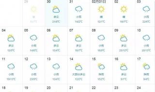 年底了该清账了朋友圈 年底了该清账了朋友圈