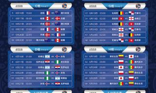 世界杯比赛表赛程表 世界杯比赛表赛程表