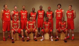 nba全明星赛有什么意义